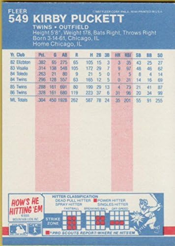 1987 Fleer 549 קירבי פאקט מינסוטה תאומים MLB כרטיס בייסבול NM-MT